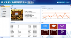 社会稳评系统解决方案